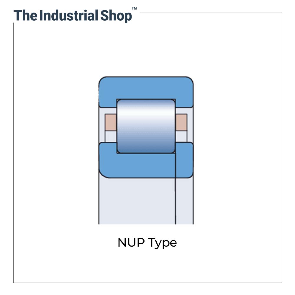 NRB Cylindrical Roller Bearings (NUP Series)