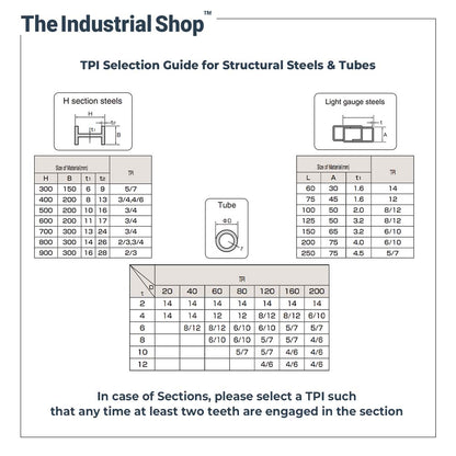 Nachi Bandsaw Blade (M42) 3660 x 34