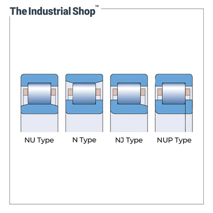 NRB Cylindrical Roller Bearing NJ 204