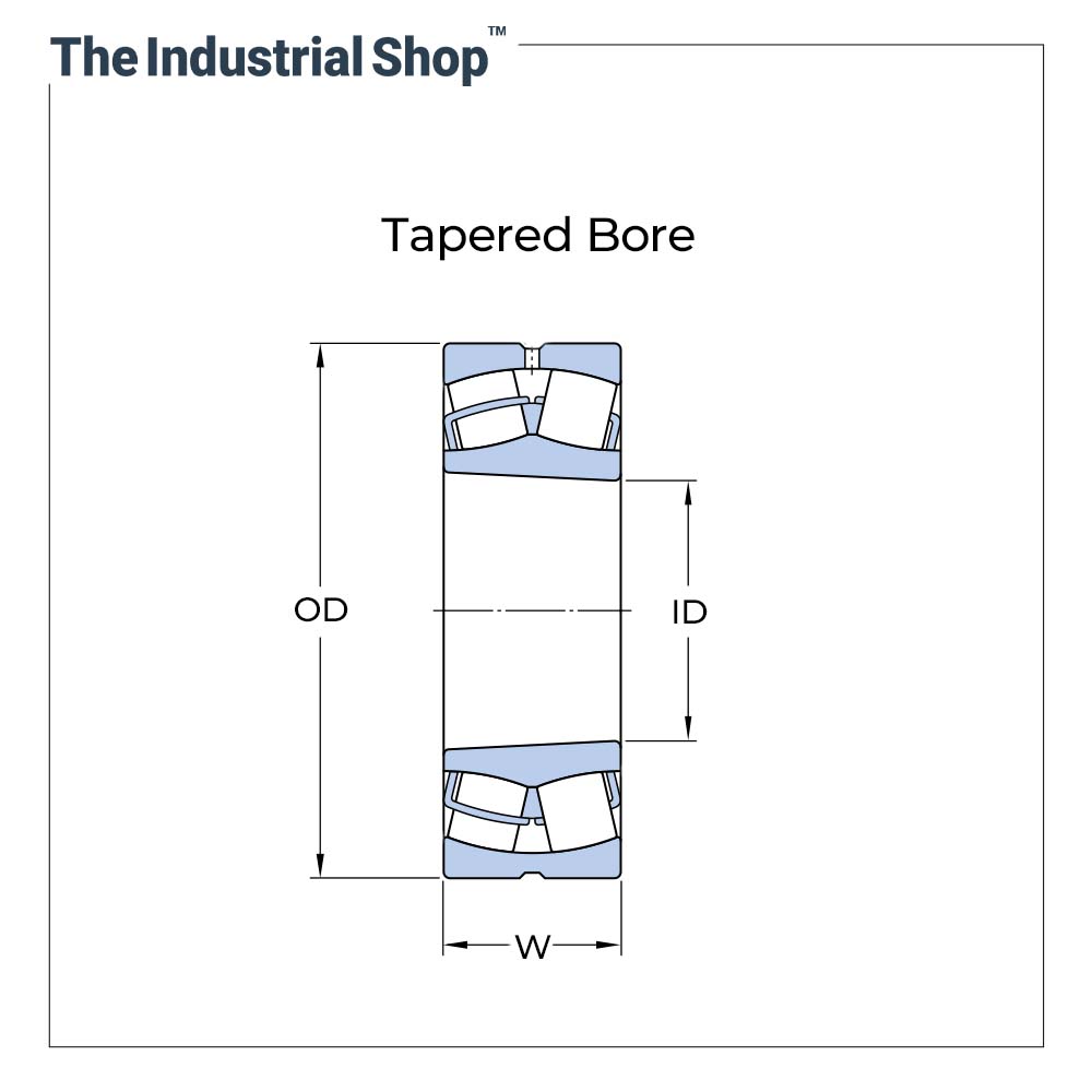 SKF Spherical Roller Bearing 22236 – The Industrial Shop