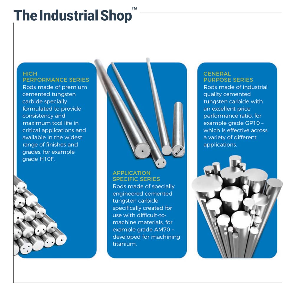 Sandvik Hyperion Solid Carbide Rods PN90 – The Industrial Shop